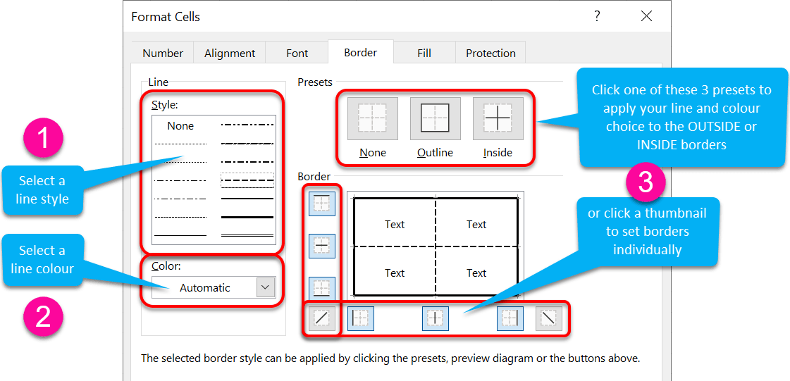 Format a spreadsheet: Drawing cell borders