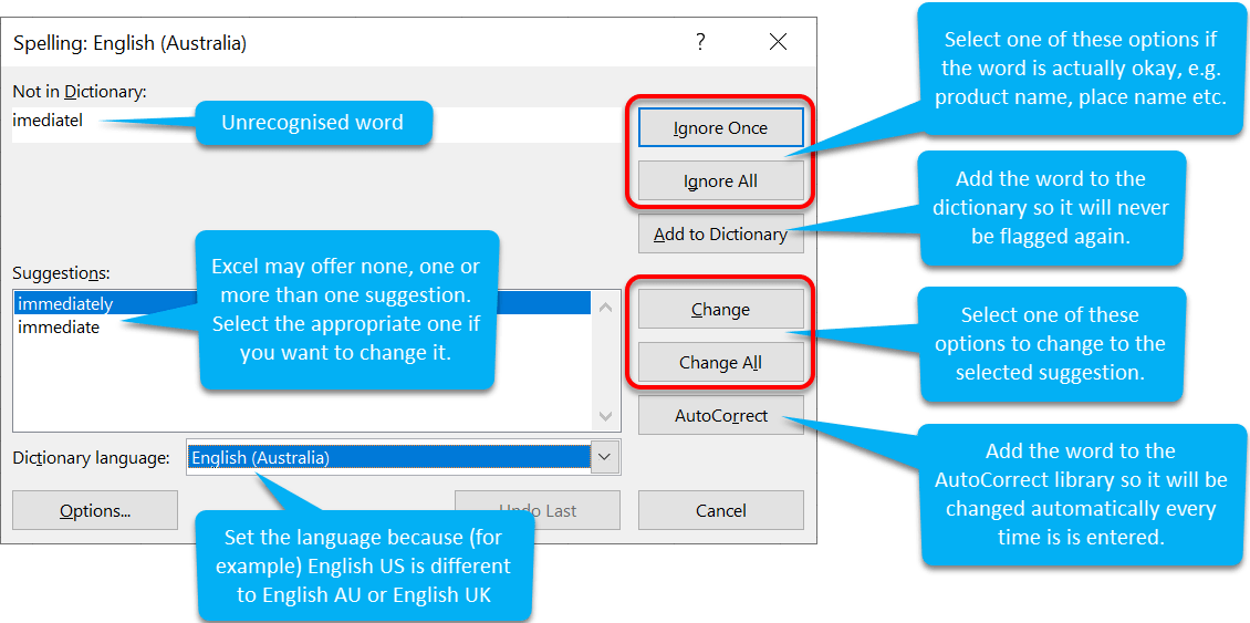 When Spell Check flags a word it doesn't recognise, you can ignore it once or every occurence, change it once or every occurence, add it to the custom dictionary or add it to the AutoCorrect library so it corrects automatically in the future.