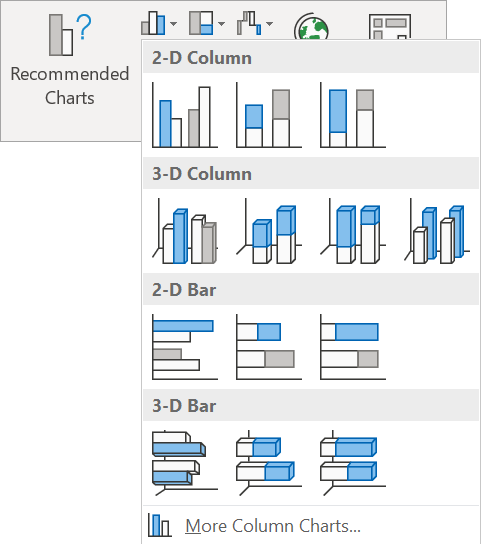 Creating a simple chart using the Chart Tools ribbon