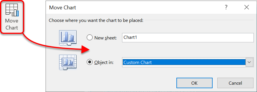Display the chart on a new sheet or on an existing sheet using the Move Chart icon on the Design ribbon under Chart Tools
