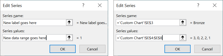 Edit the series name or series values 