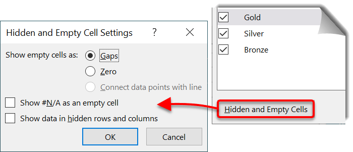 Showing or hiding empty data cells or data in hidden rows while editing the data source