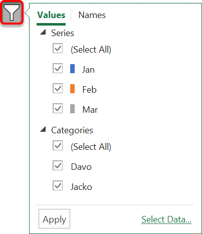 Use the Filter icon in the Chart Icon Controls to select which series items or category items you want to display