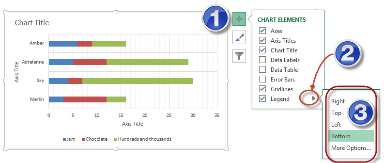 Display or hide the legend on an Excel chart