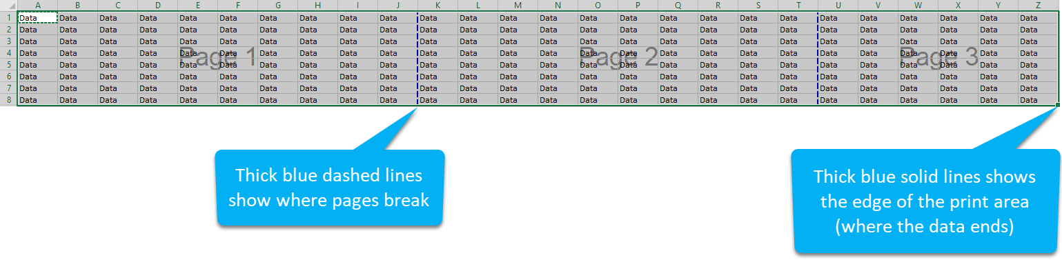 Final stage of the Page Setup: Page breaks are shown by a thick blue dashed line. The outer boundary of the printable area is shown by a thick blue solid line.