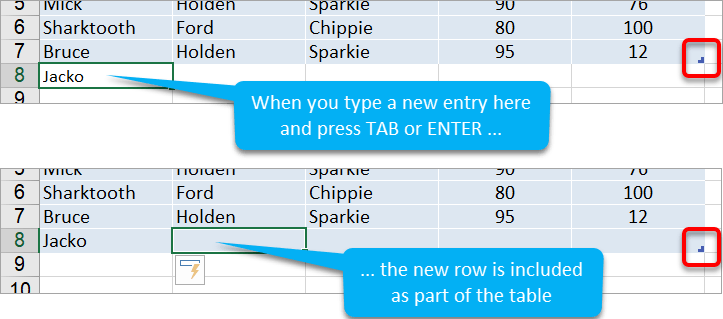 Adding data to an existing table