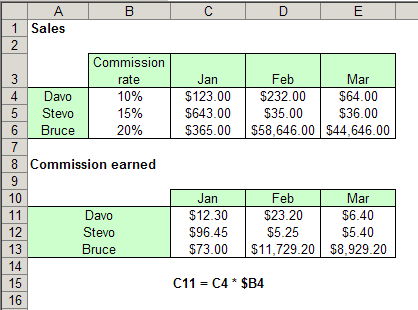 How to apply a partial absolute reference (a.k.a. mixed cell addressing) to an Excel table