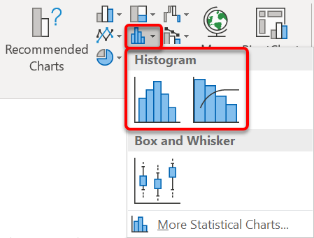 How to find the Histogram chart type