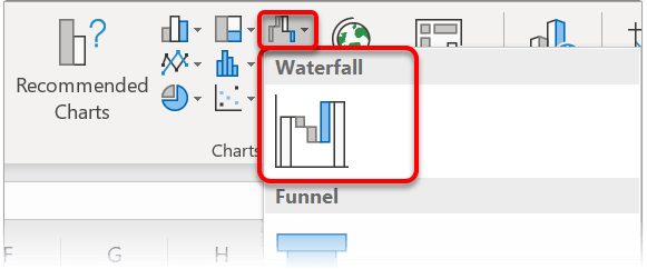 Where to find the Waterfall chart option amongst the Chart Types