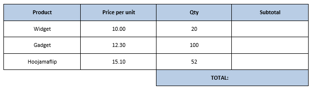 Did you know that you can create Excel-style formulas in your Word tables?