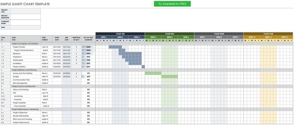 Simple Gantt Chart (Excel Template)