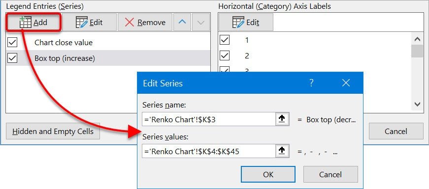 Add the Decrease brick data range