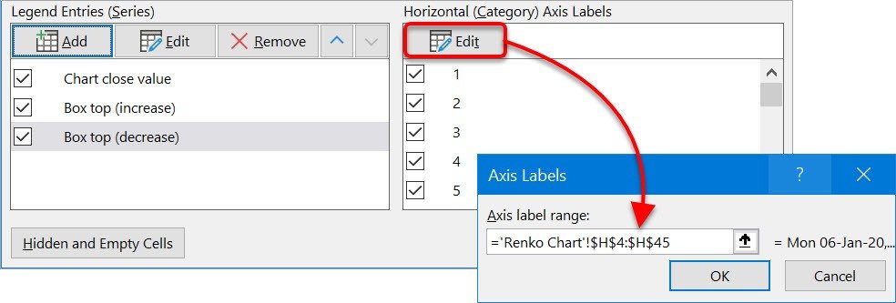 Set the dates (bottom axis) data range