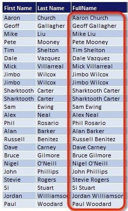 Figure 10 - Full Names