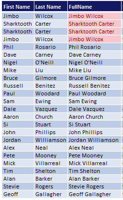 Figure 14 - Duplicates are sorted to the top of the list