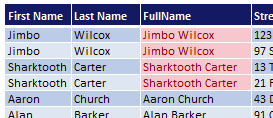 Figure 16 - Duplicates are now sorted to the top of the list and grouped together