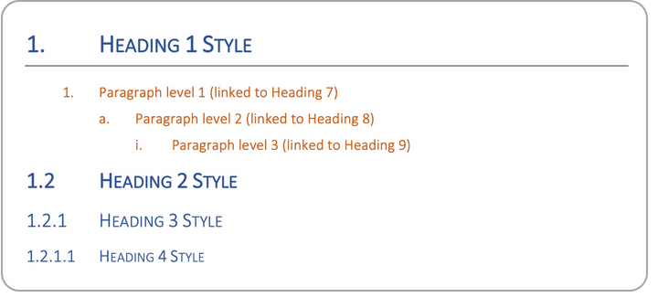 MLN 02 - Heading and Paragraph numbering