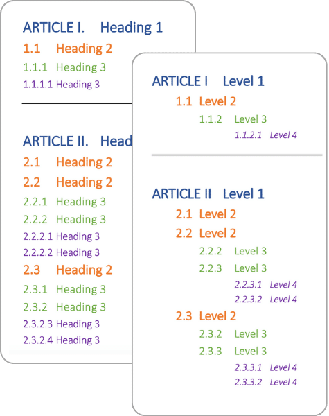 MLN 07 - ARTICLE I for level 1 then legal numbering for lower levels